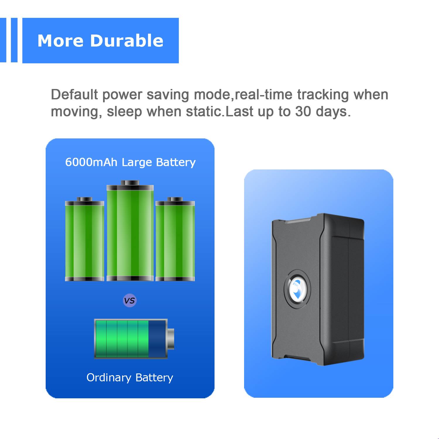 GPS Tracker 15 Days Battery Vehicle Anti-Theft Tracking - Image 9