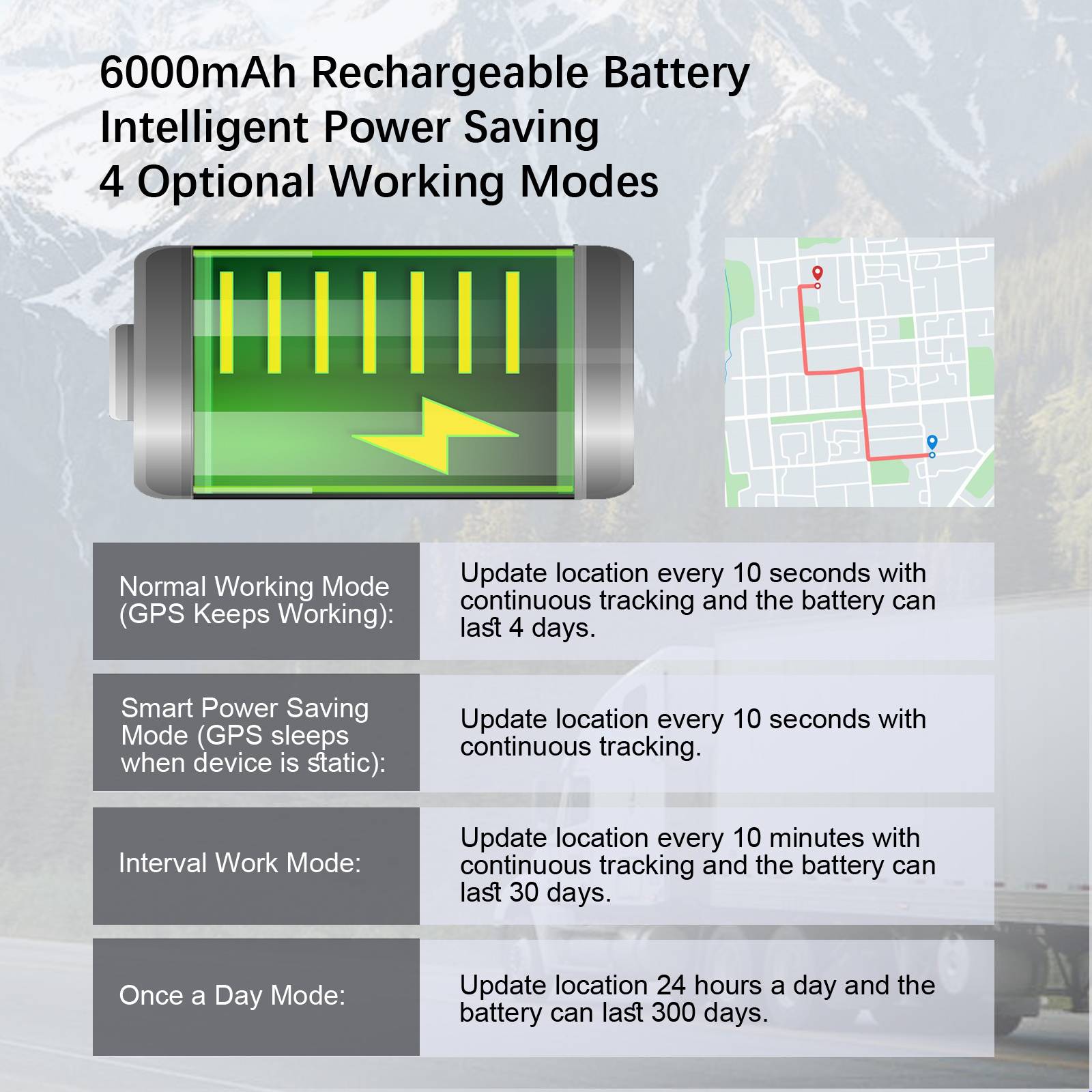 GPS Tracker 15 Days Battery Vehicle Anti-Theft Tracking - Image 3